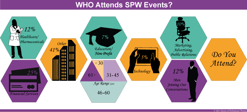 SPW-Supplement-Graphic-2017-2018